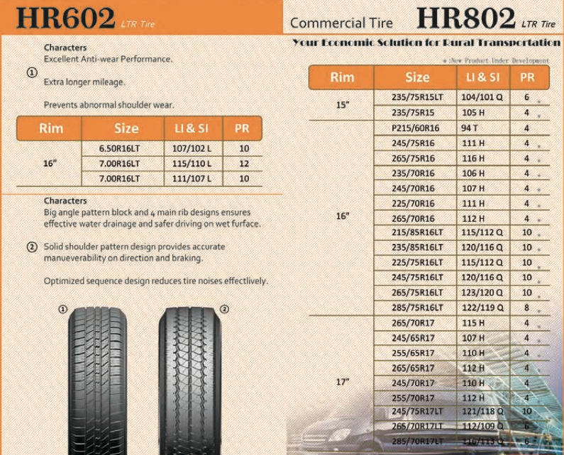 HEADWAY CAR AND TRUCK TYRES
